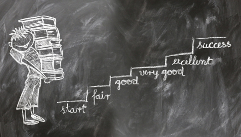 Závěr školního roku 2019/20: Úspěchy studentů napříč obory