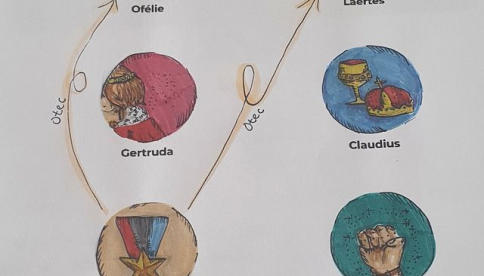 DRAMOX aneb Shakespeare trochu jinak…