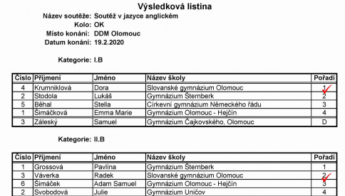 Anglická olympiáda