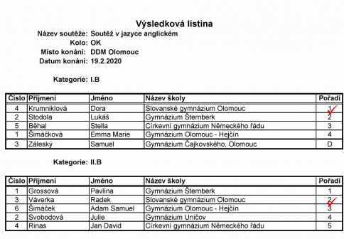 Anglická olympiáda